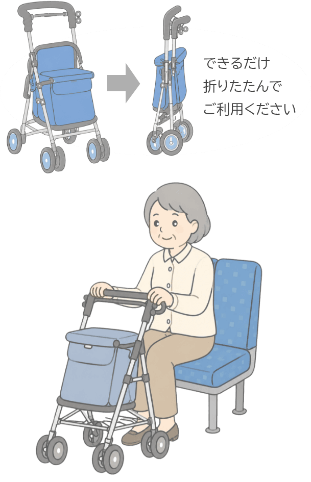 できるだけ折りたたんでご利用ください